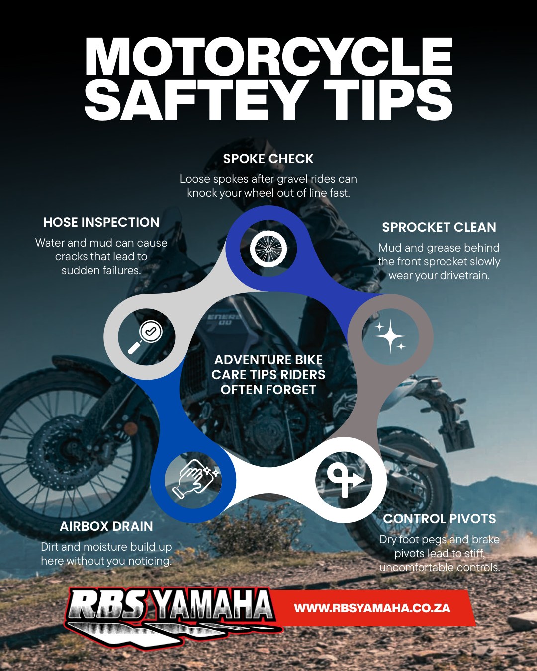RBS Yamaha - RBS Yamaha added a new photo.