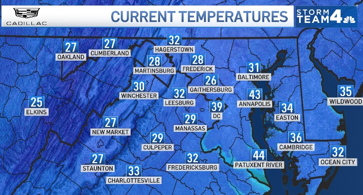 TUESDAY: 4 THINGS TO KNOW ABOUT THE WEATHER 1. Cool Sunshine Today