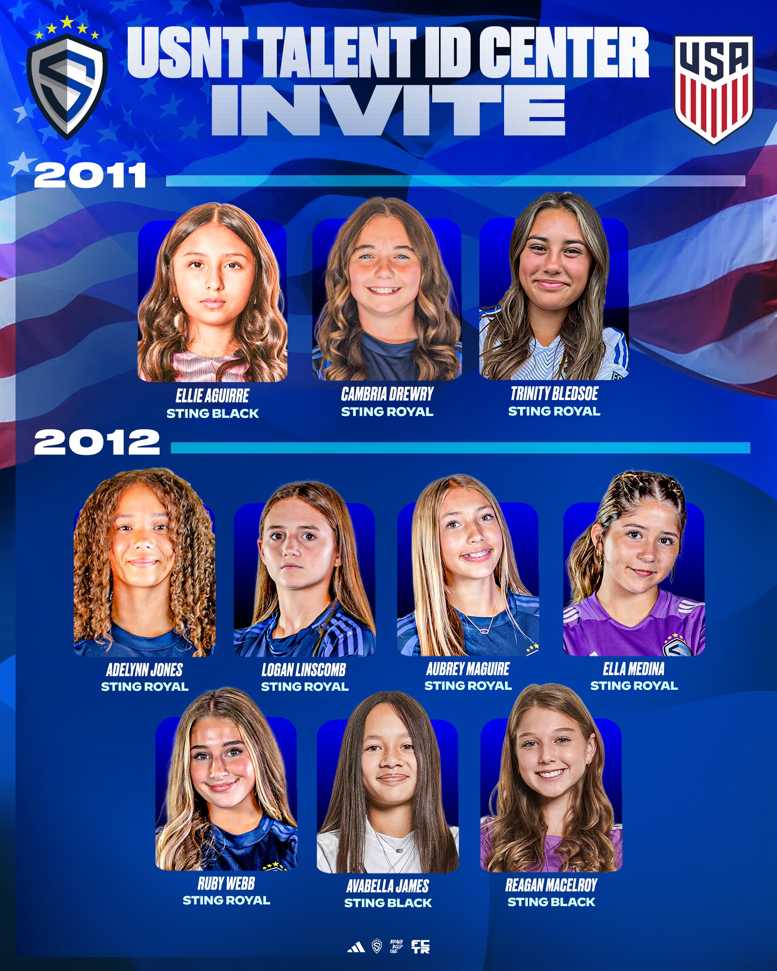 Sting - 🇺🇸 𝐔𝐒𝐘𝐍𝐓 𝐓𝐚𝐥𝐞𝐧𝐭 𝐈𝐃 𝐂𝐞𝐧𝐭𝐞𝐫 𝐈𝐧𝐯𝐢𝐭𝐞𝐬 A big shoutout to our ...