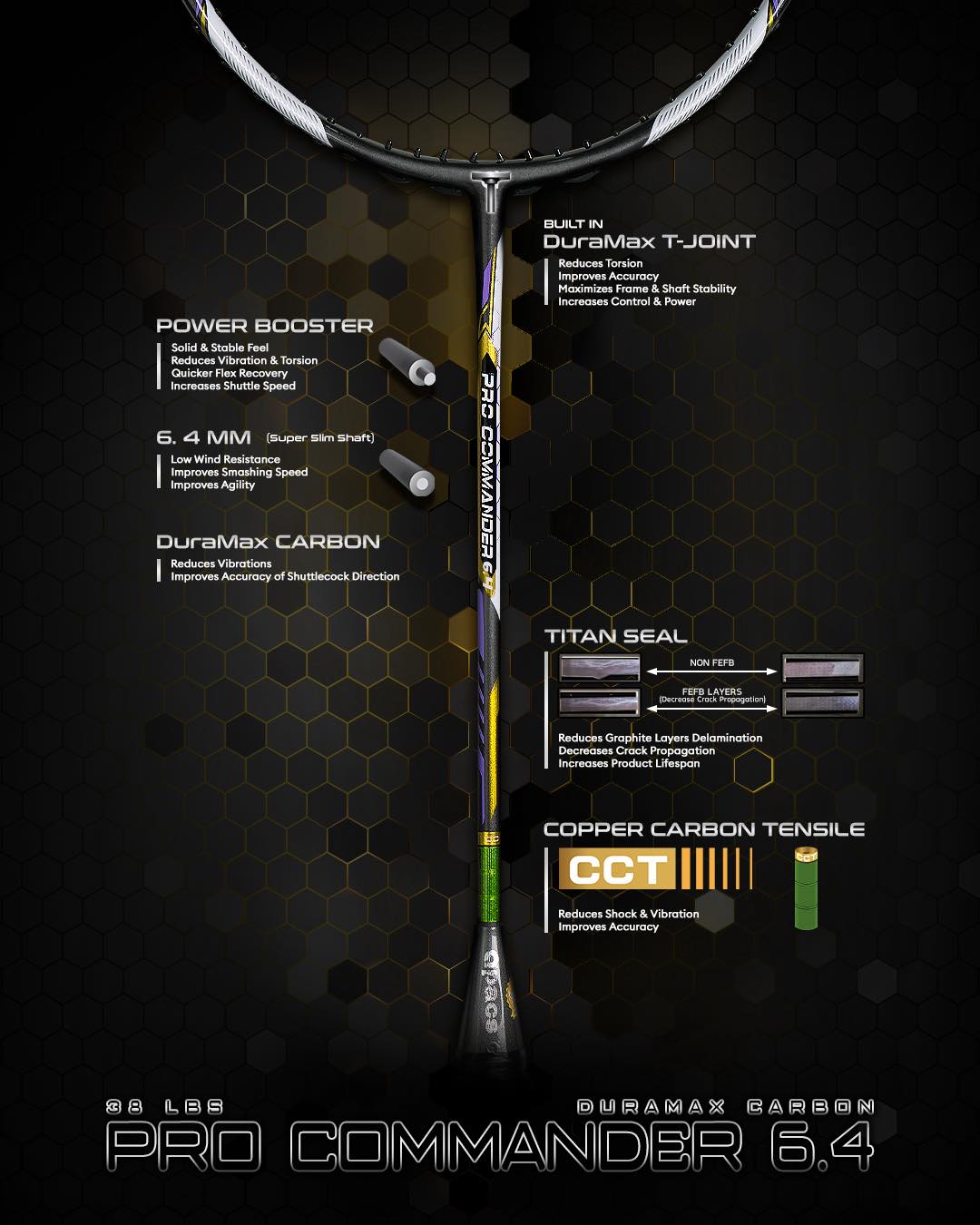 PRO COMMANDER 6.4 A new evolution of the iconic Pro Commander