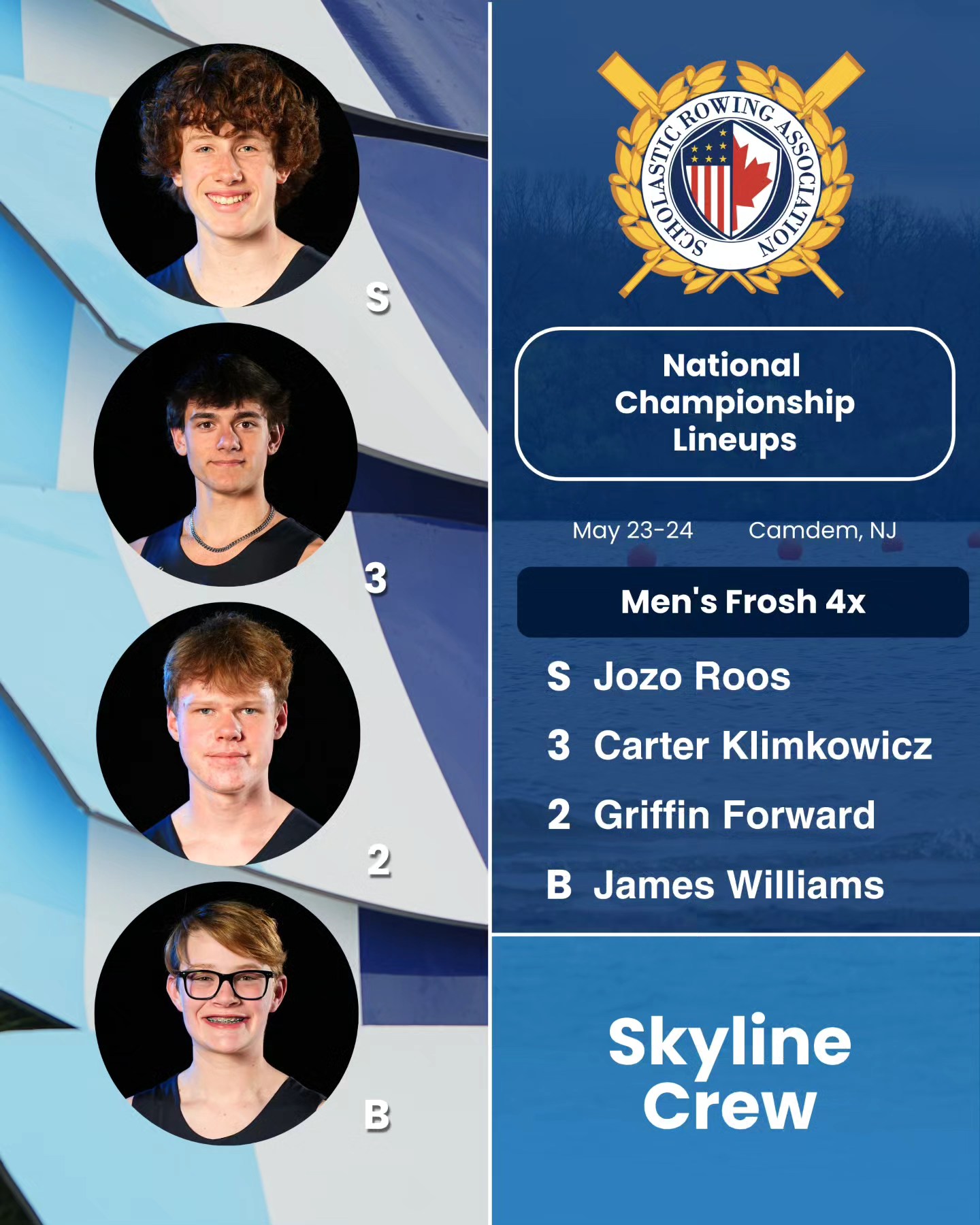 Skyline Crew - Great first day of Nationals for our Skyline Eagles: Our ...