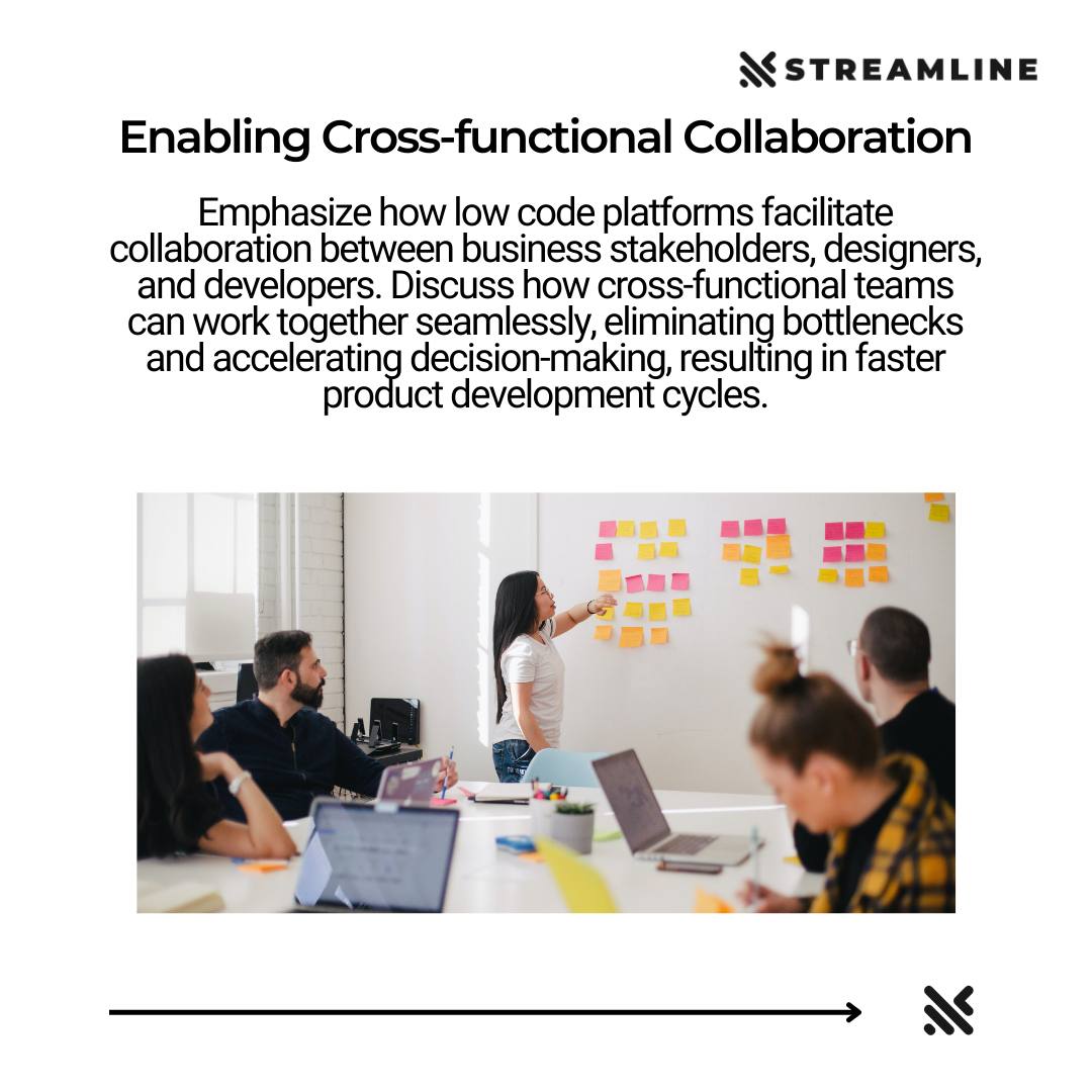 Streamline Technologies | Vienna