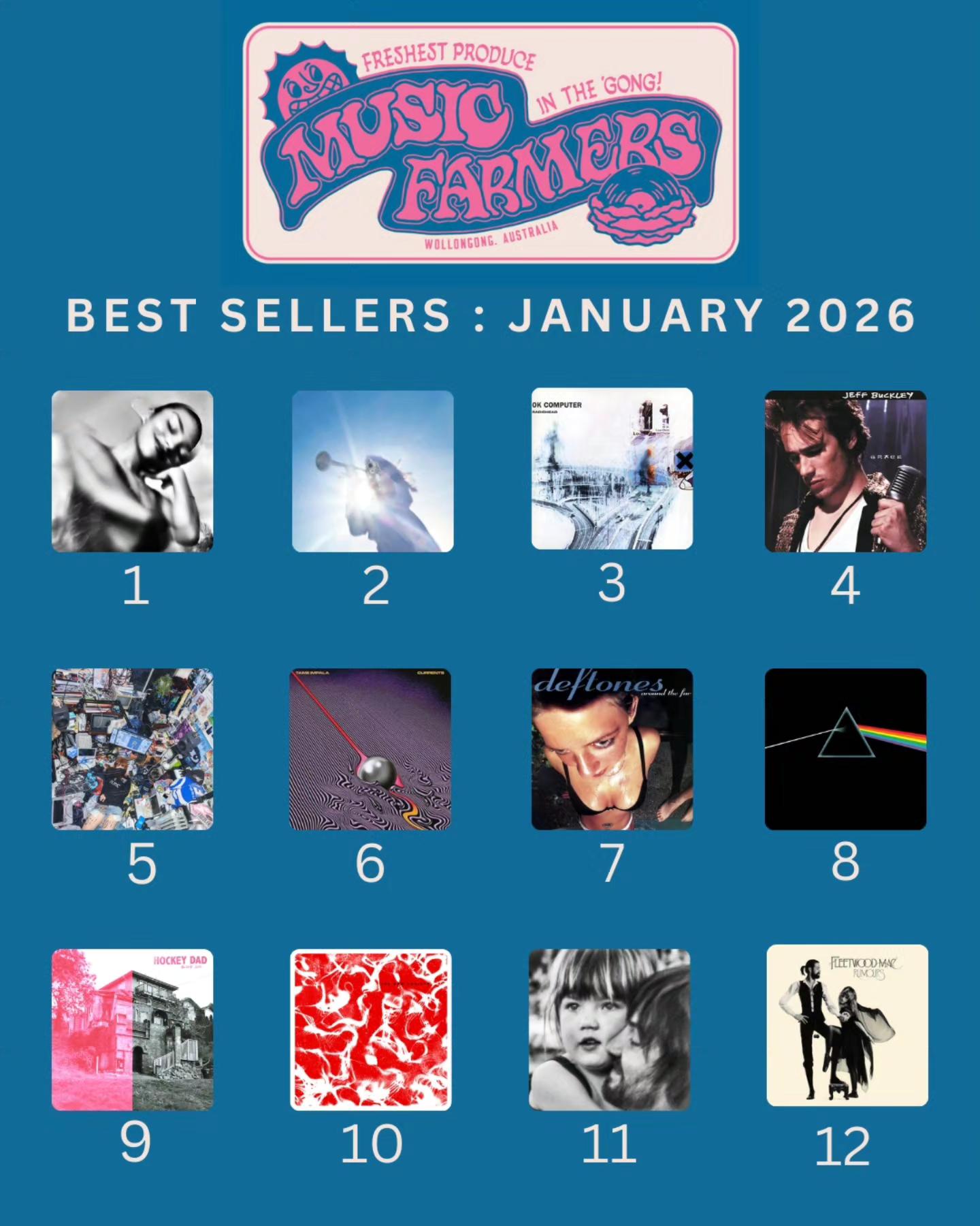 Our best selling albums for the first month of 2026! 1. Olivia 