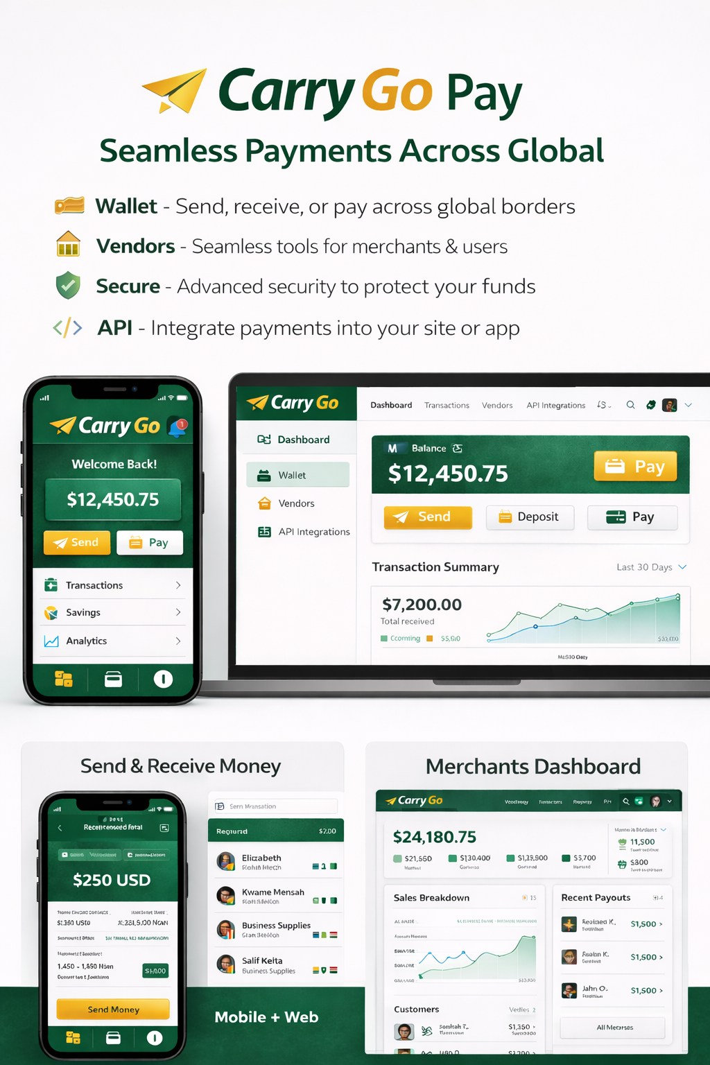 Carry Go Pay