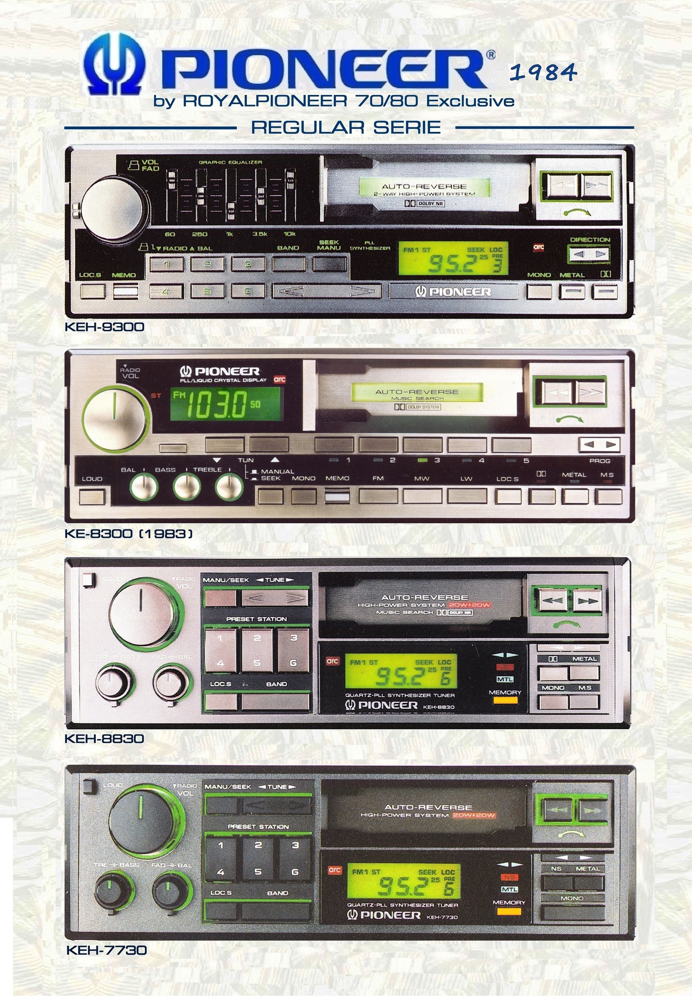 Carrozzeria Serie CDS-P60, KEH-P60 carrozzeria by PIONEER camuzera