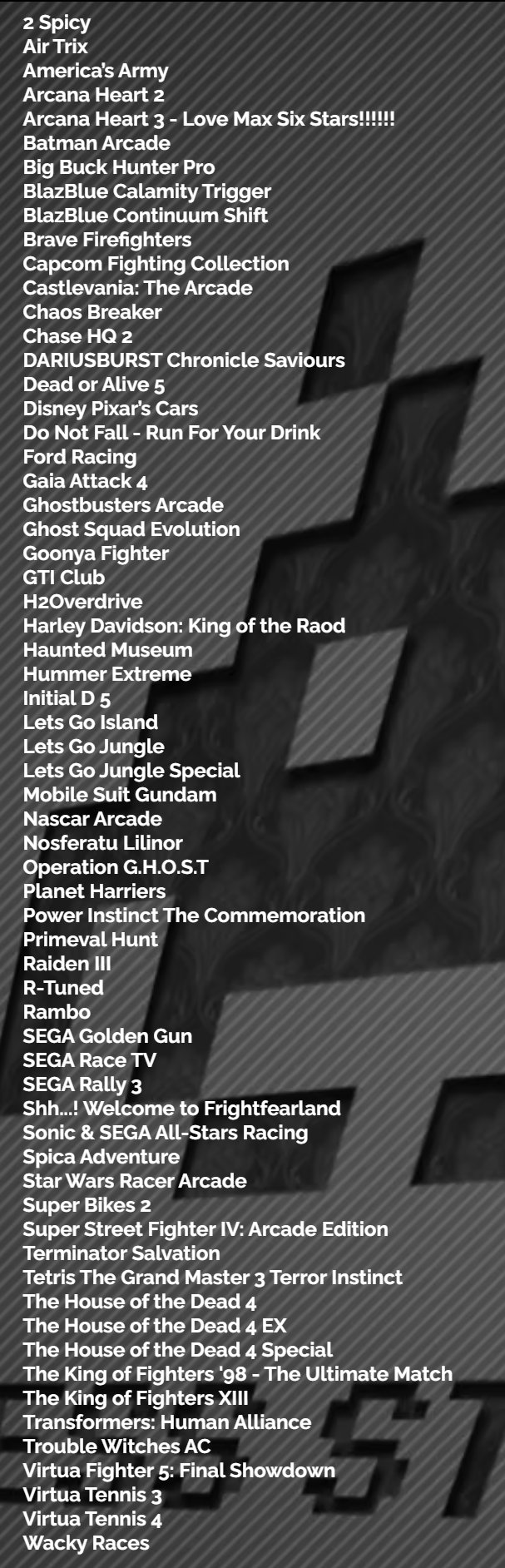 Hi. Here is the updated full list of Teknoparrot Games following