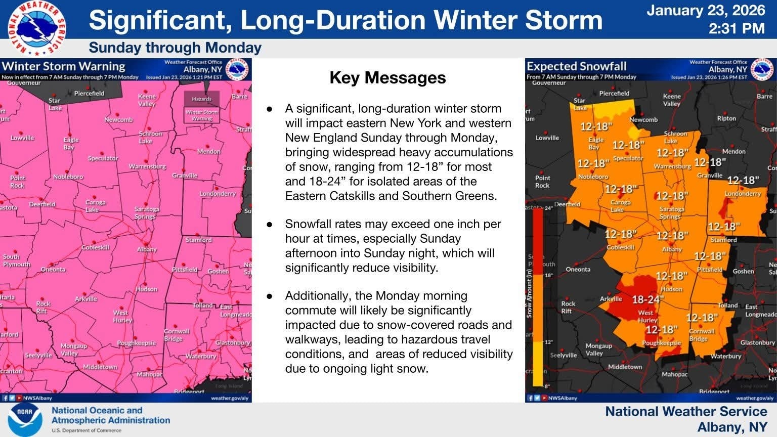 Fulton - A significant, long-duration winter storm will impact eastern ...
