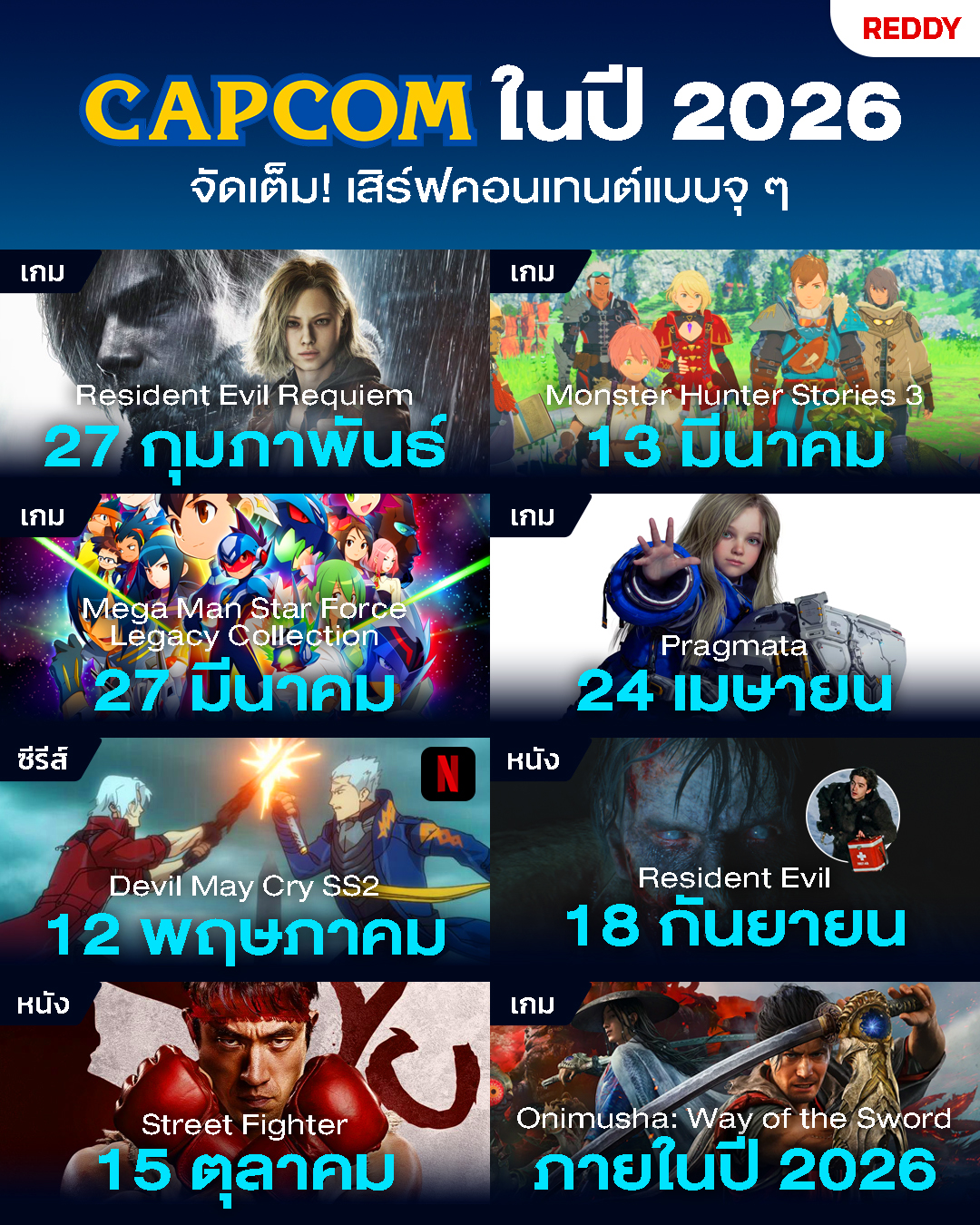 REDDY - ปี 2026 บอกเลยว่าแฟน ๆ Capcom มีเฮ... | Facebook