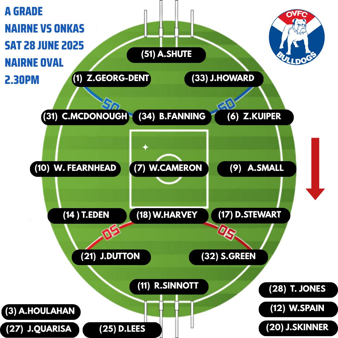 The Onkaparinga... - The Onkaparinga Valley Football Club