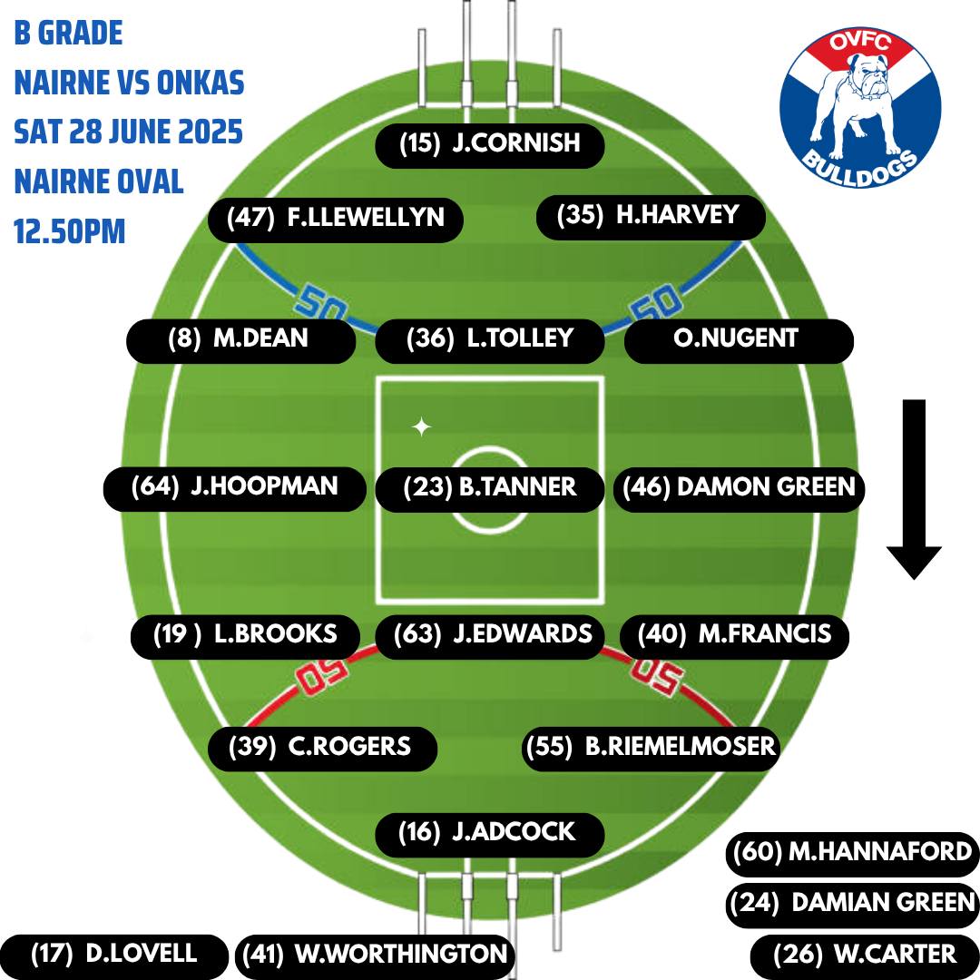 The Onkaparinga... - The Onkaparinga Valley Football Club