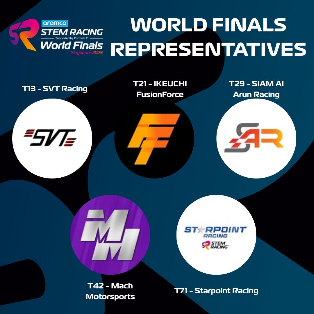 STEM - 🇹🇭 Thailand is ready for the 🌍🏁 STEM Racing World Finals 2025 in ...