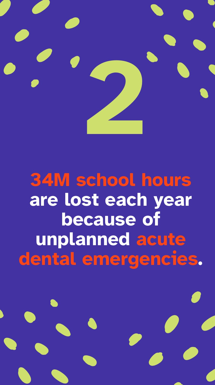 UF Health St. Petersburg Dental Center | Seminole FL