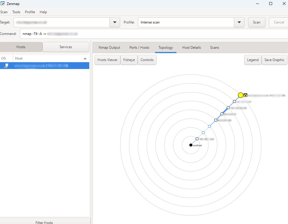 Rushax - January 2026 marks another round of monthly maintenance for ...
