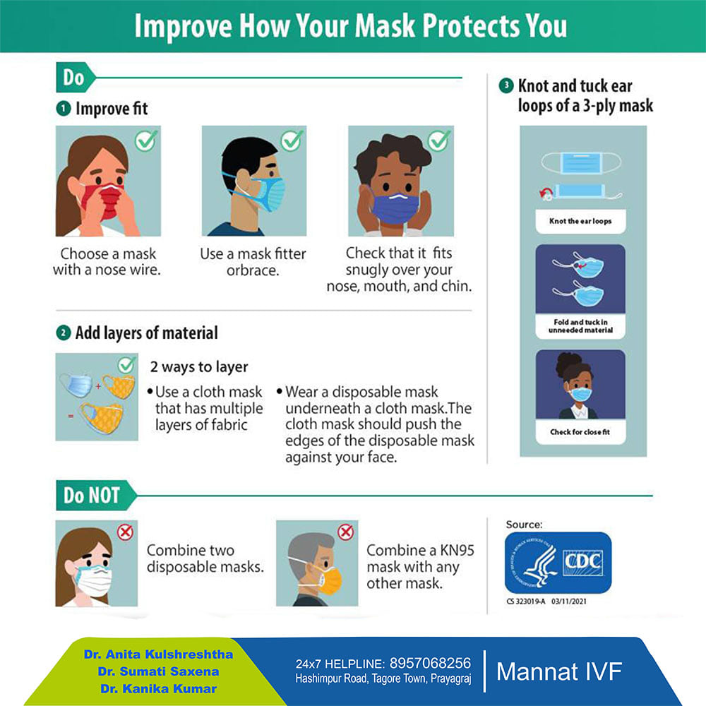 Use your mask correctly and... - Lov India Consultant | Facebook