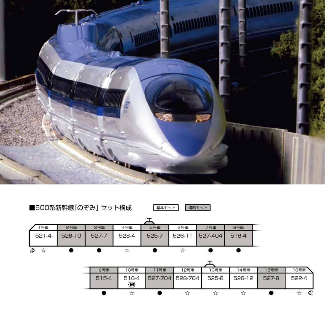KATO 10-1794 1795 500系のぞみ 16両 KATO 500系新幹線「のぞみ」16両編成セット KATO 500系新幹線「のぞみ