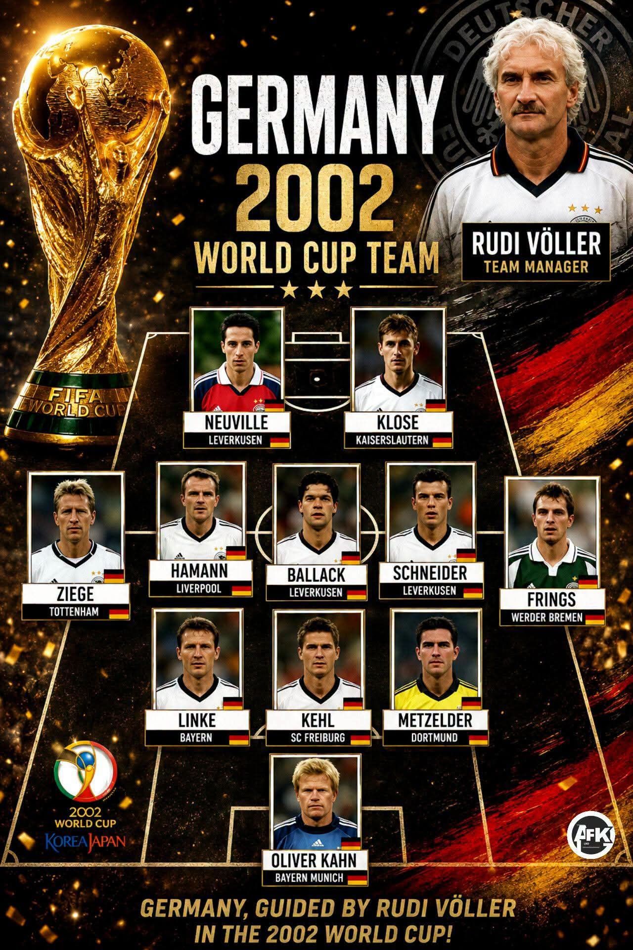 Germany line-up at World Cup 2002!! 🇩🇪