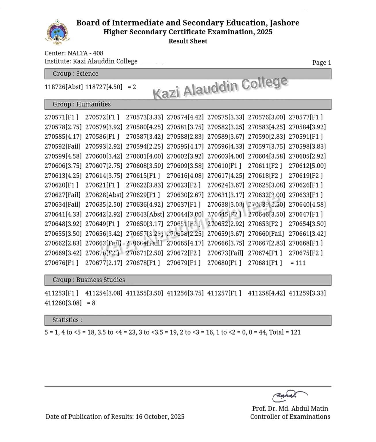 Kazi Alauddin Degree College | Satkhira
