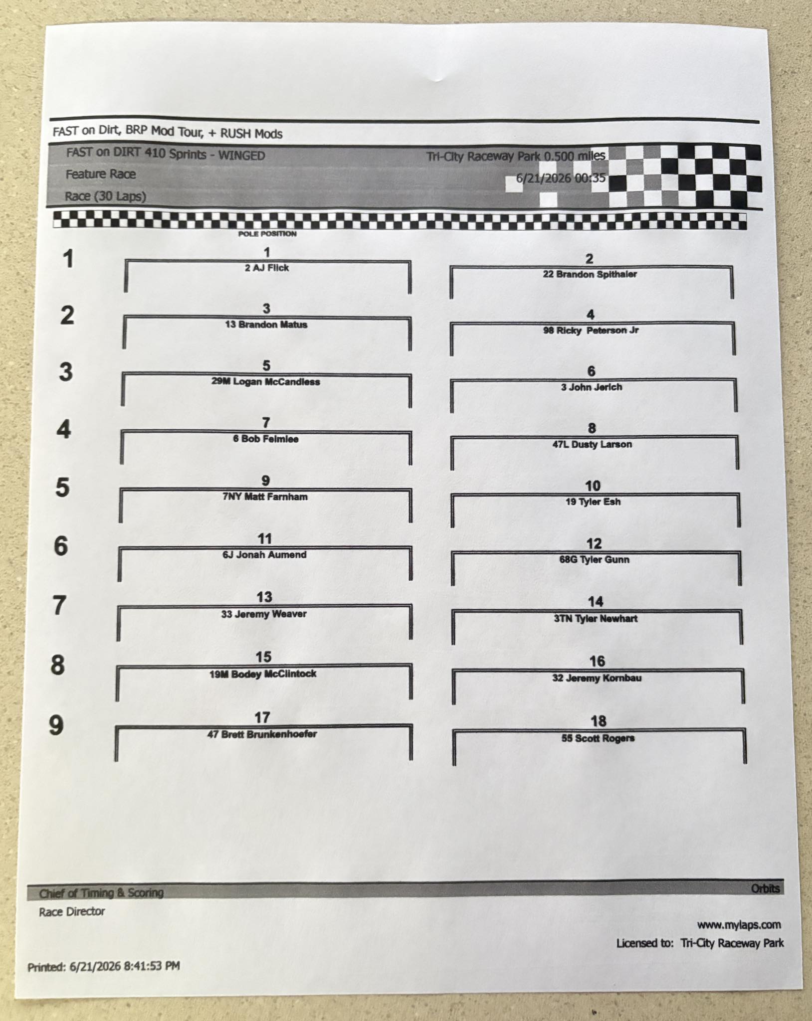 Feature Lineup ? ?? ???? ??? ?,??? ?? ????