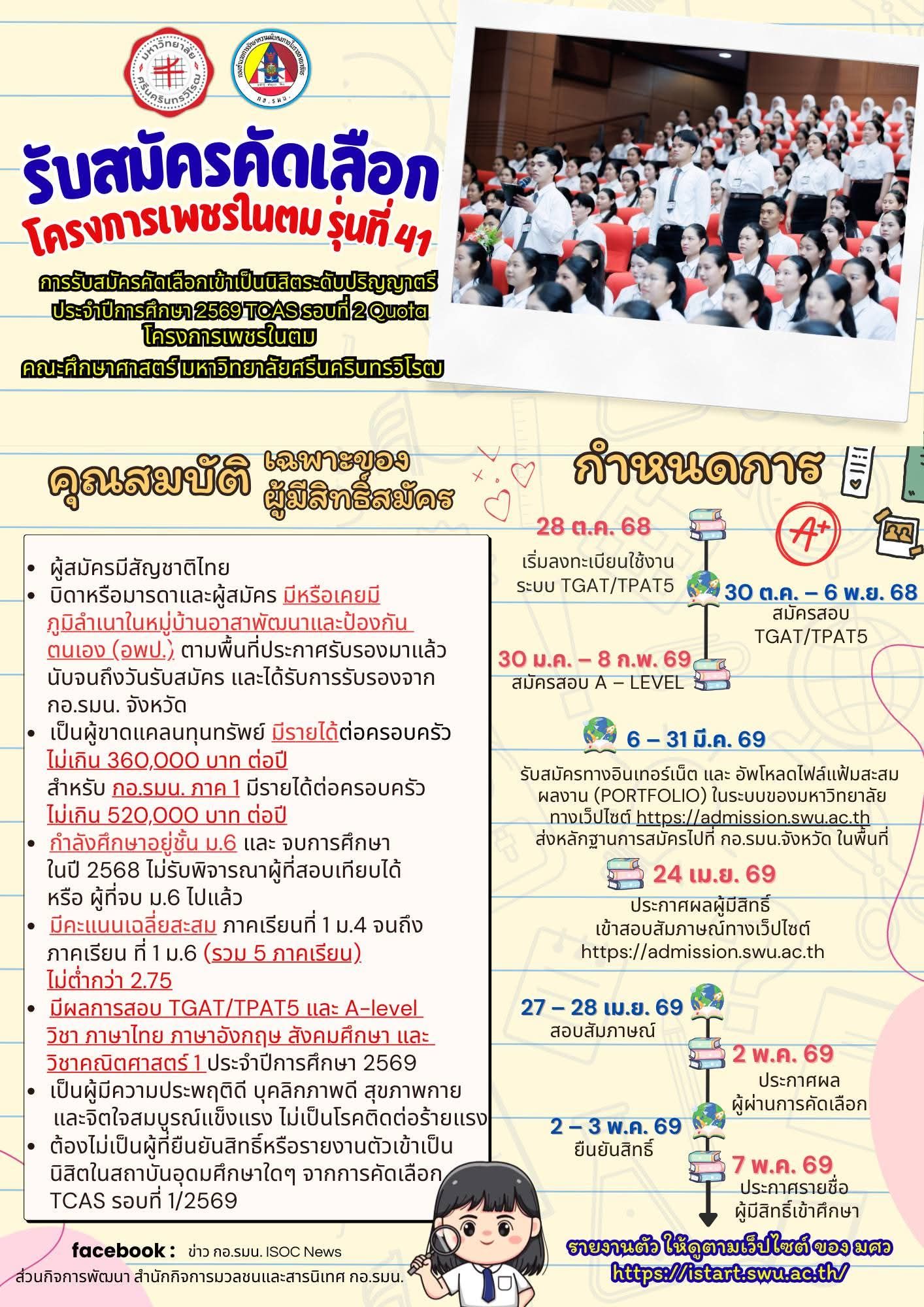 กอ.รมน.ภาค 2 - เพชรในตม 