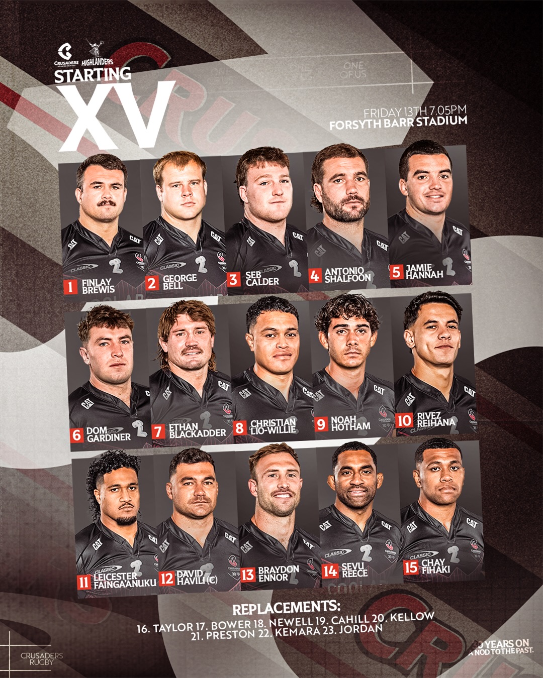 All Blacks Supporters added a new... - All Blacks Supporters