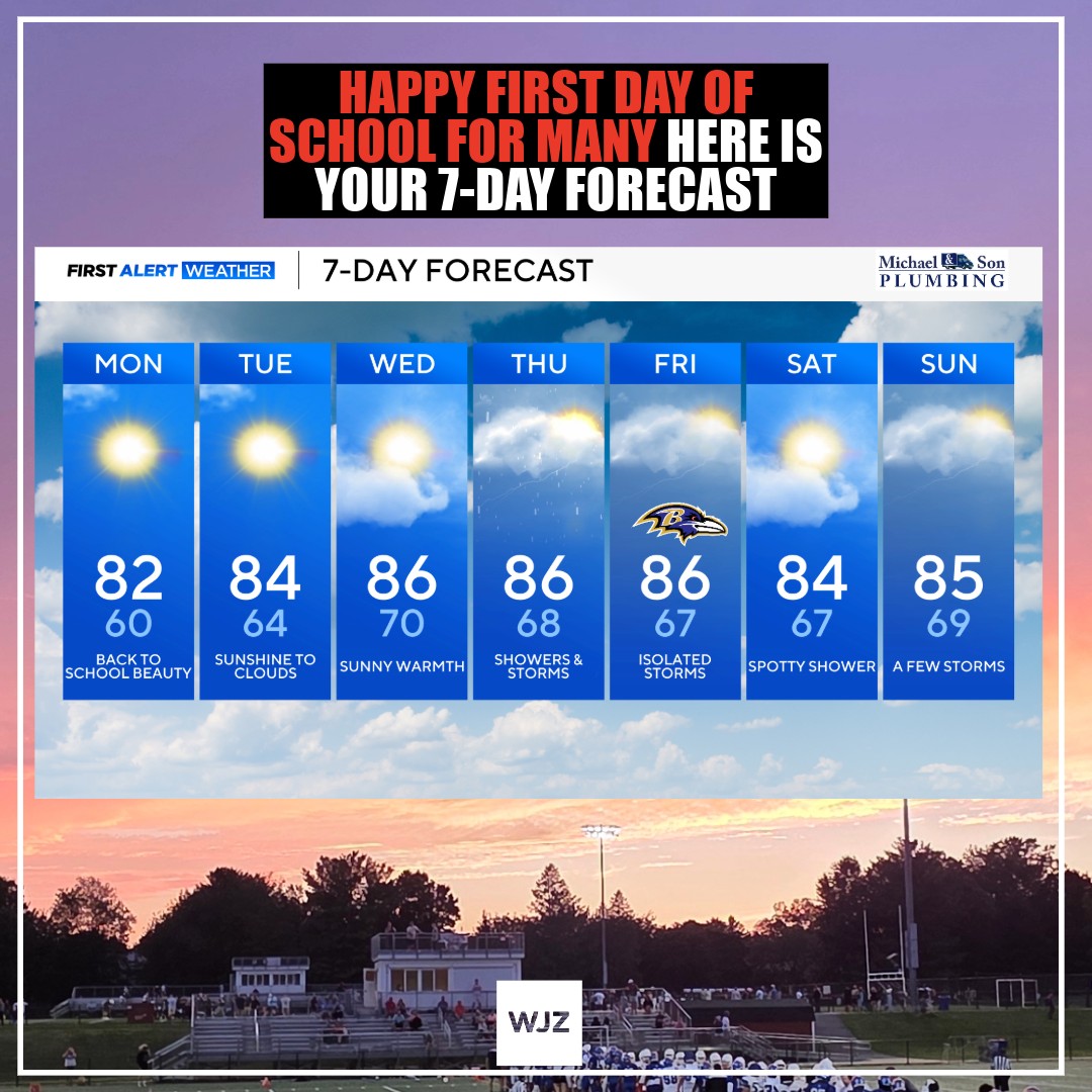 Happy Turn 7’2” THREE WEATHER Nice weather continues in Baltimore for the first day of school