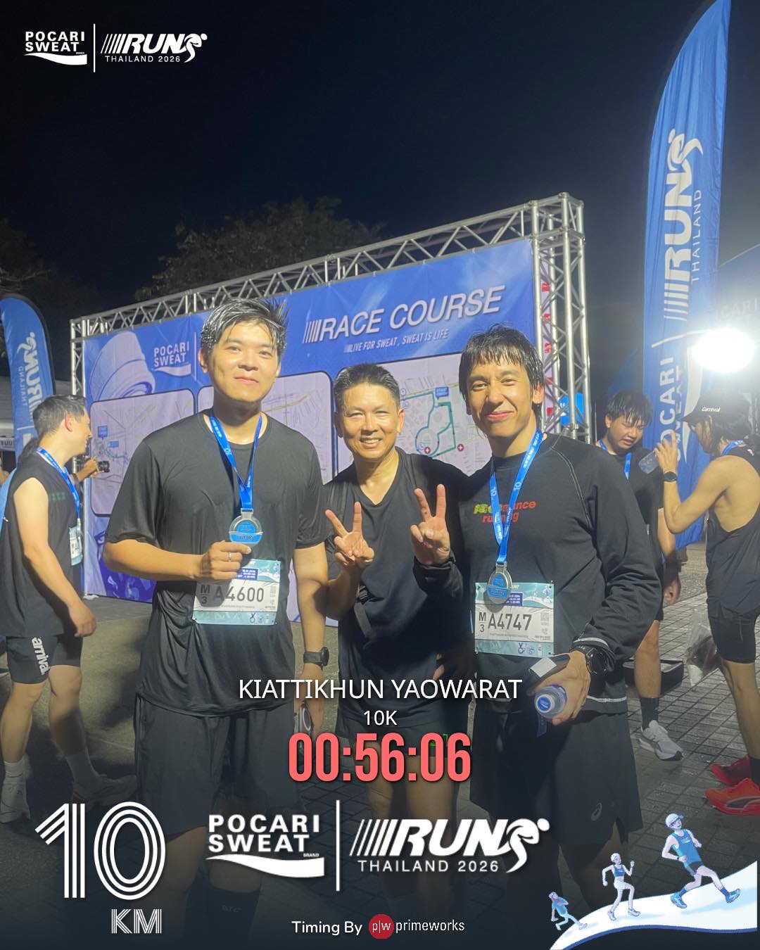 จบแบ้ว เดี๋ยวมาประกาศผู้โชคดีนะครับ... - Runner's journey | Facebook