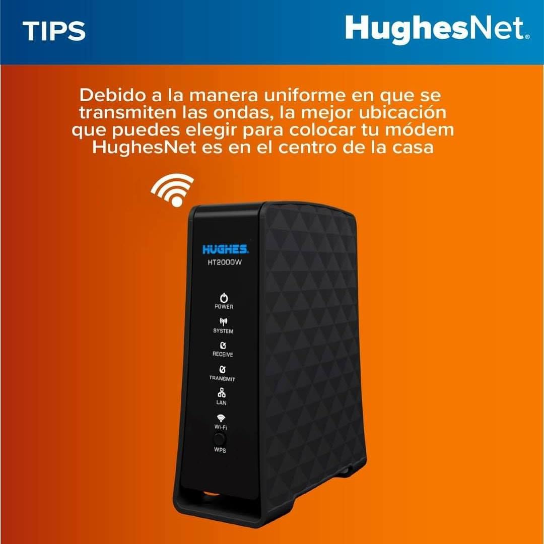 La ubicación ideal... - Hughesnet Durango Internet Satelital | Facebook