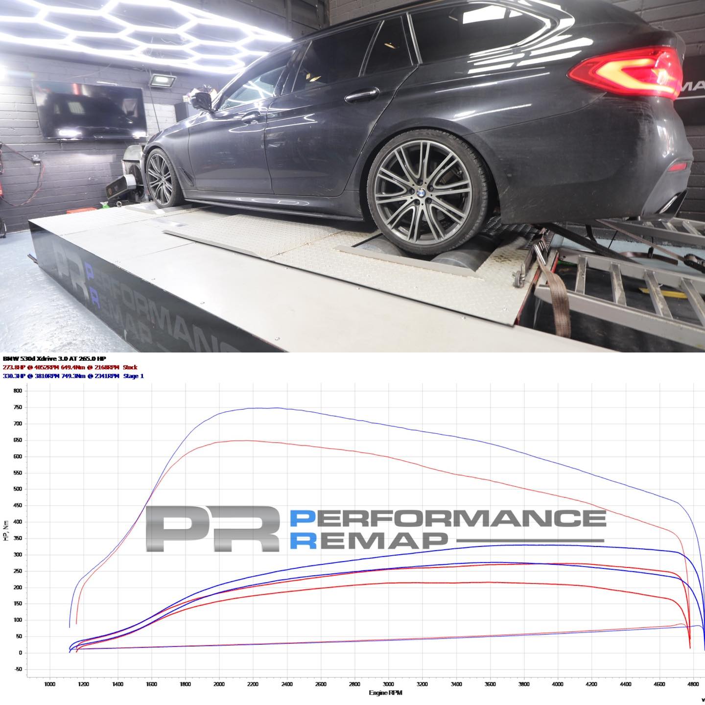 Performance Remap - 4wd Dyno Tuning | Gloucester