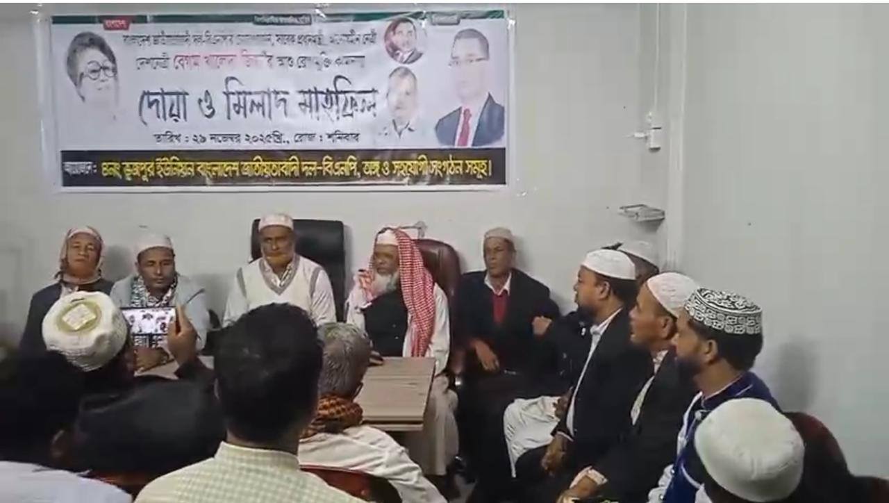 Md. Shab Uddin