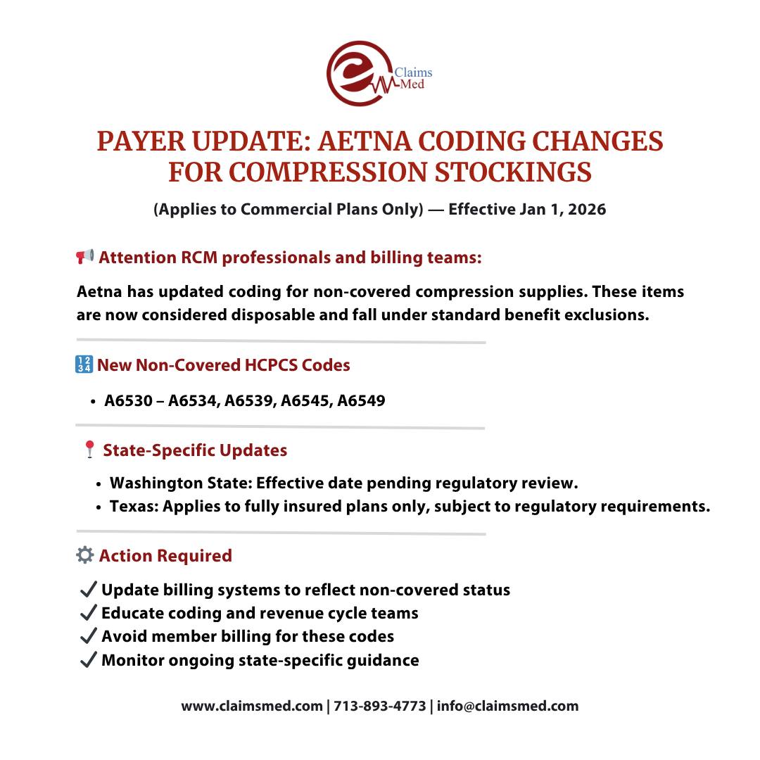 Claims - Stay updated! 🚨 Aetna has revised coding rules for compression ...