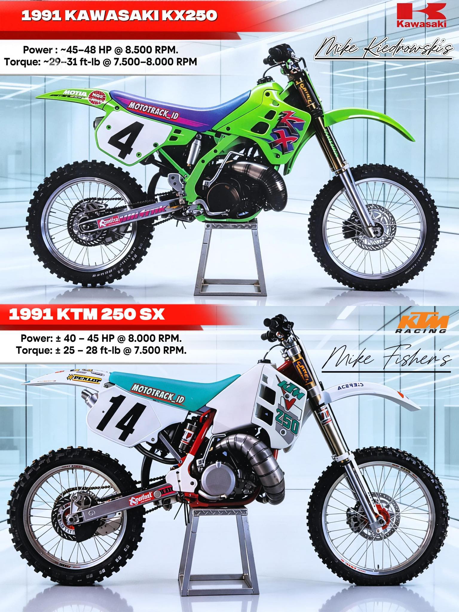 Kawasaki 250 KX-SR 1991 : Jeff Matiasevich Team Kawasaki USA