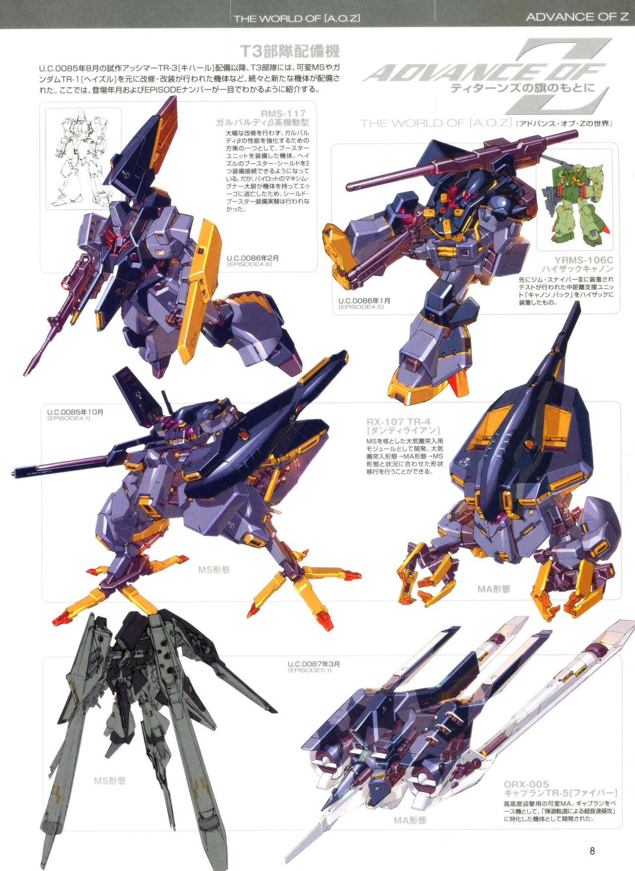 Advance of Zeta ] Advance of Z The Flag of Titans Volume 4 part 1