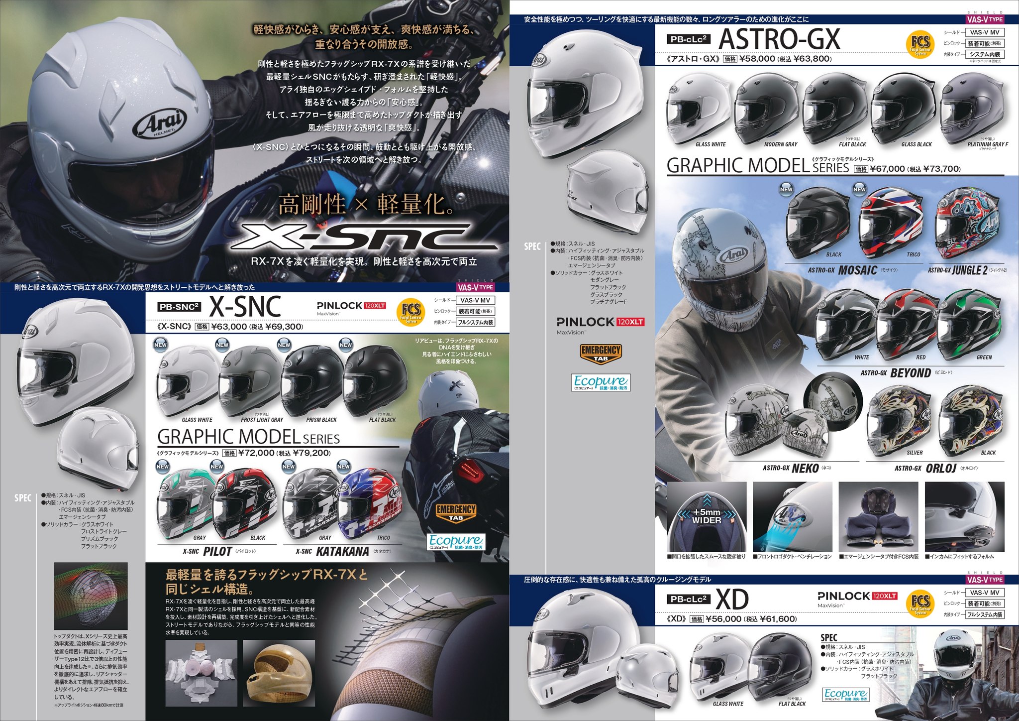 Arai Product Catalog as of March 2026 Note: This is for Japan region