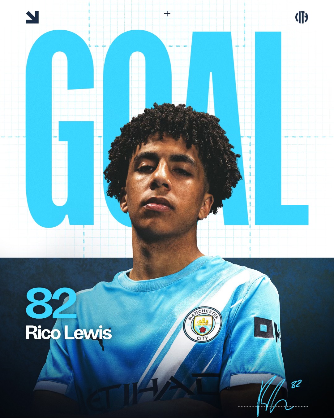 Manchester - RICO MAKES IT FIVE!!! 🩵 5-0 🔴 | Facebook