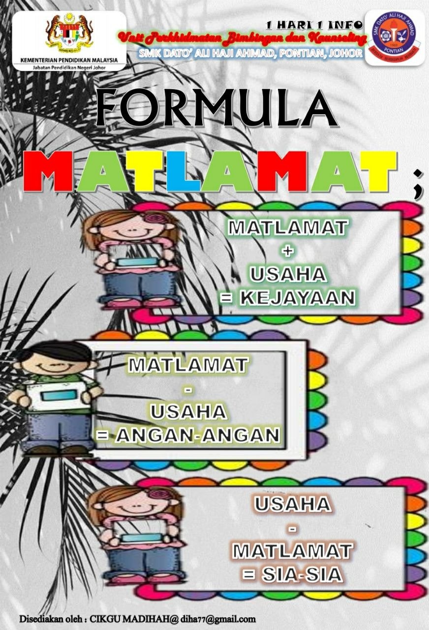 Jabatan Pendidikan Negeri Johor Infografik 1 Hari 1 Info Bimbingan Dan Kaunseling Formula Matlamat Tetapkan Matlamat Bersama Usaha Untuk Mencapai Kejayaan Yang Diimpikan Perkongsian Oleh Cikgu Madihah Ubk Smk