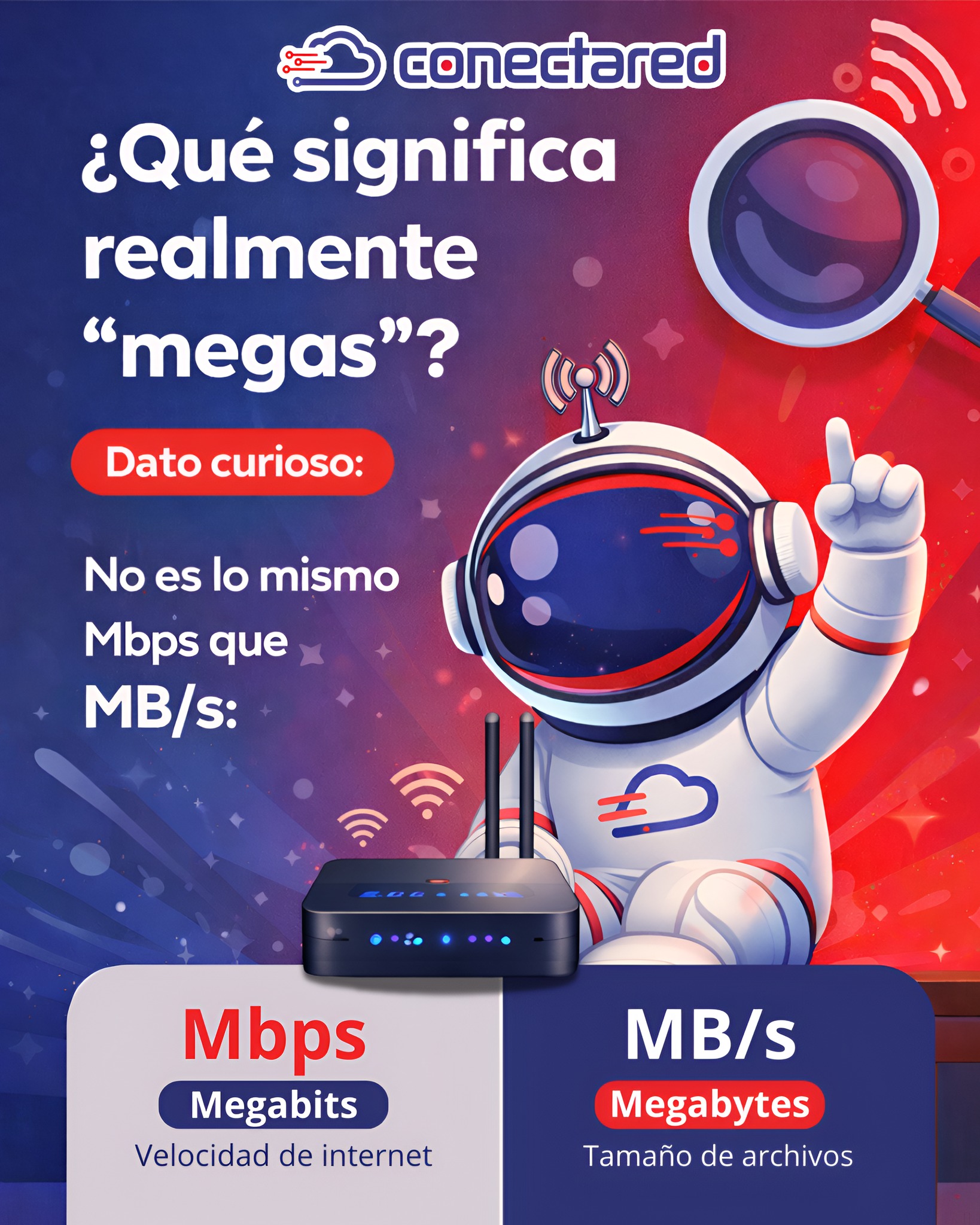 Conectared - 🤔💡 ¿Qué significa realmente “megas”? Seguro... | Facebook