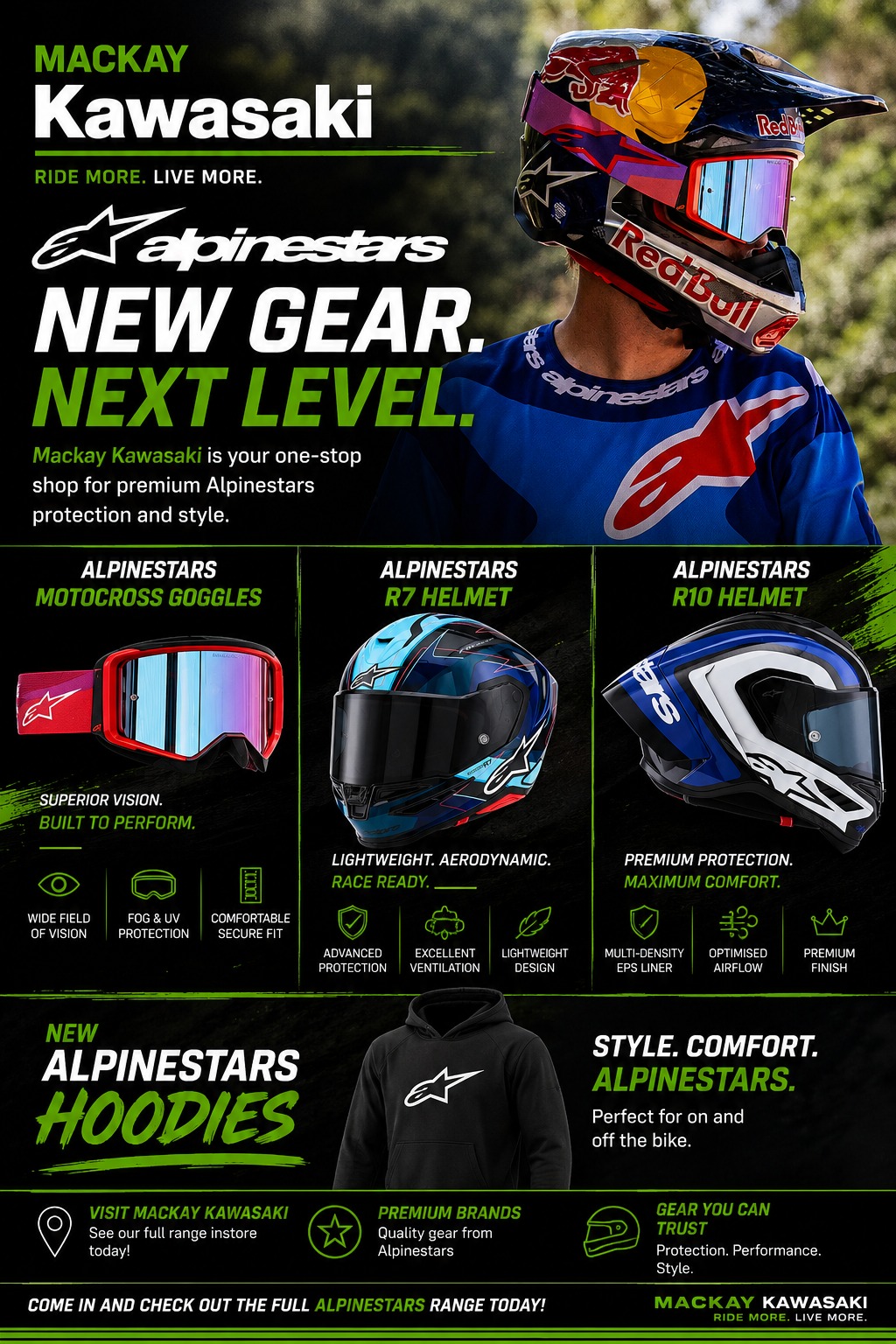 bike helmets mackay Met Parachute MCR MIPS Helmet face helmet delivers convertible protection with the innovative Magnetic Chinbar Release (MCR) MX-46Y Compound Off-Road Helmet