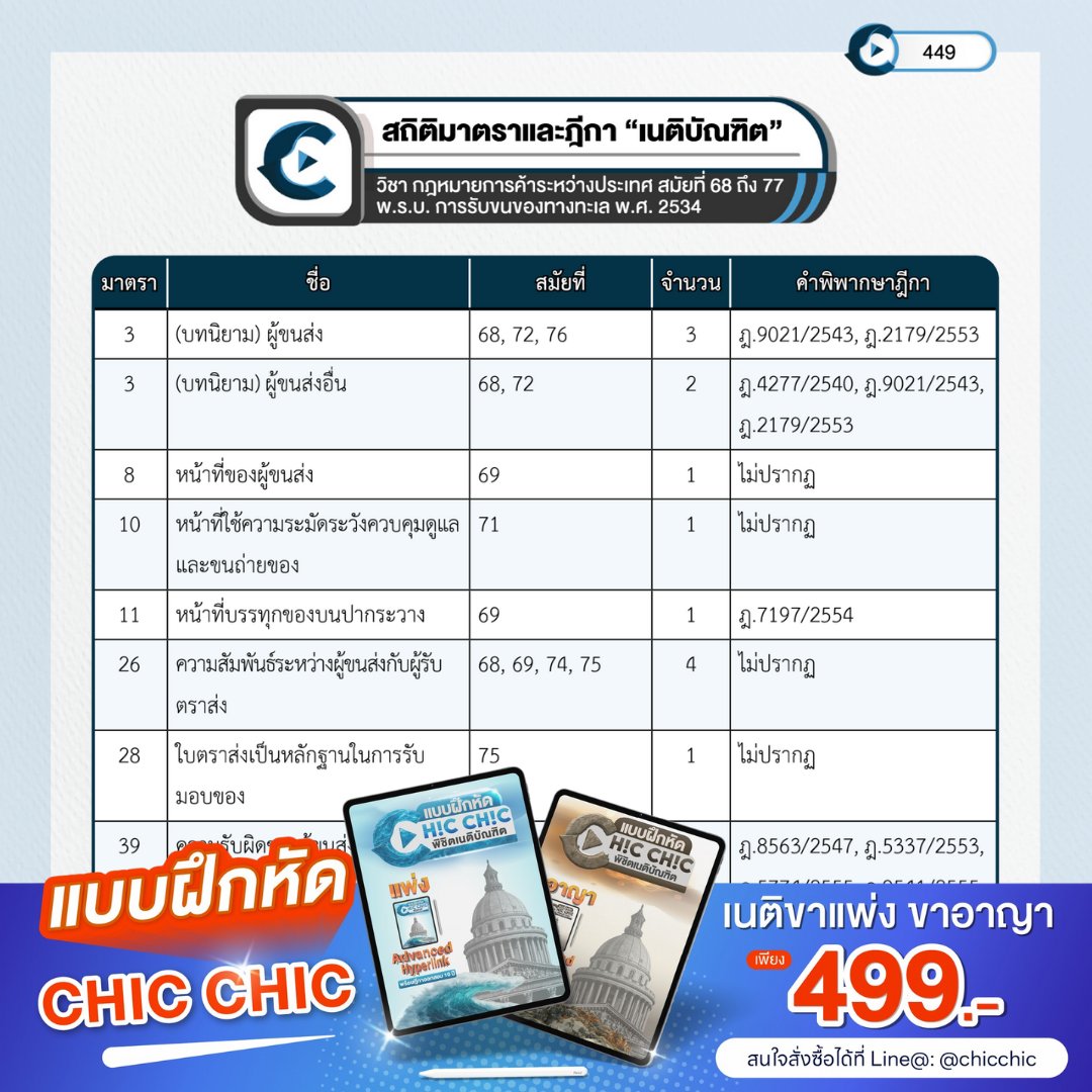 Ch... - Chic Chic Code of Law for you - ประมวลกฎหมายฉบับ EBOOK