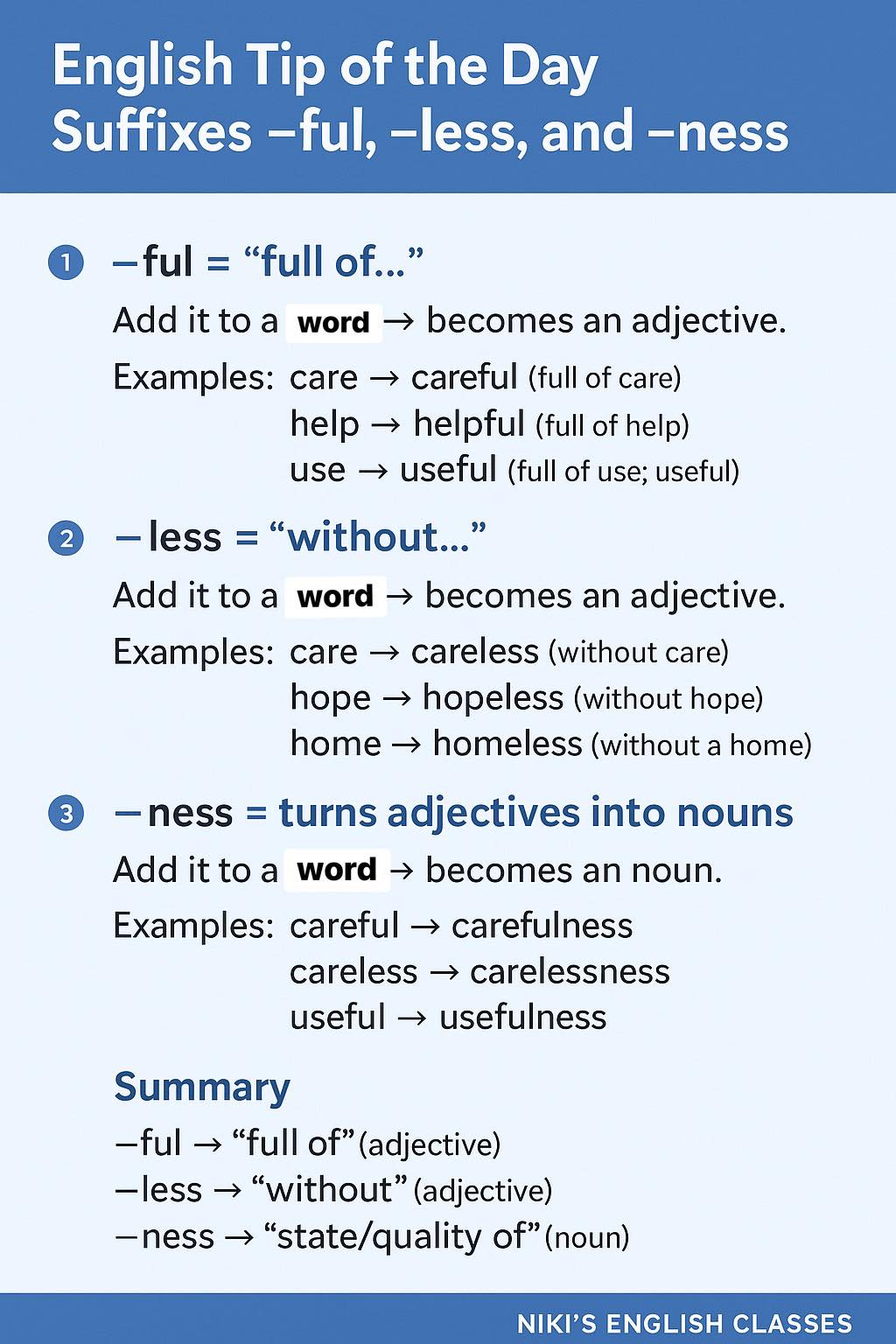 Niki’s - 🌟 英文小知識｜字尾 –ful、–less 怎麼用？加上 –ness 又變什麼？ 在英文裡，字尾其實藏著很多線索！今天要帶 ...