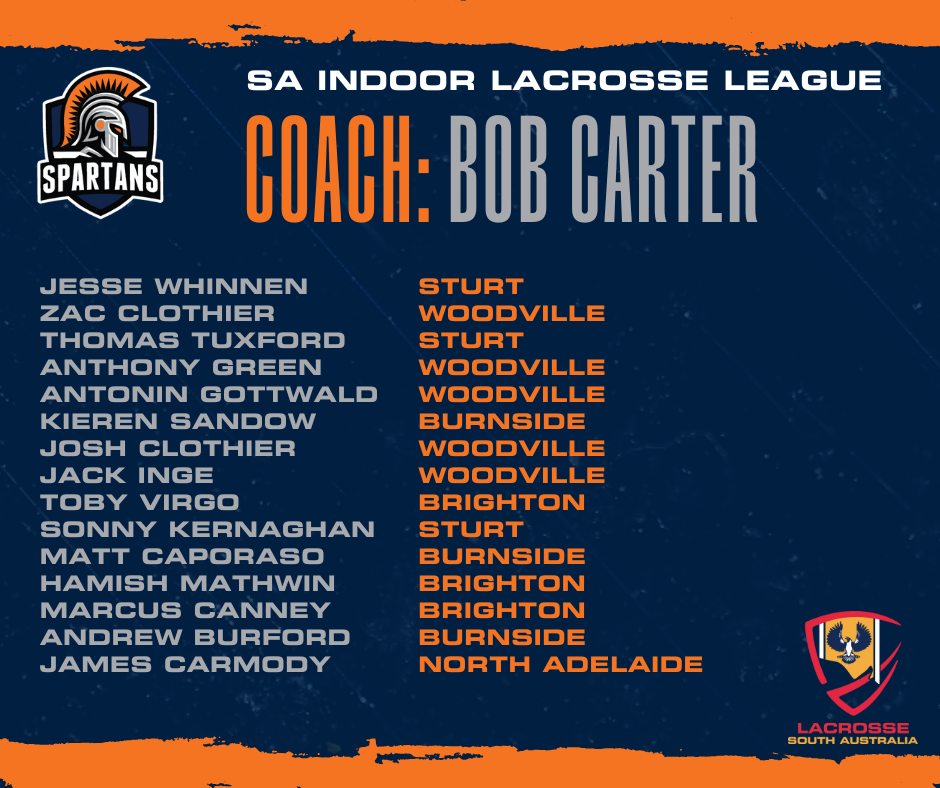 Lacrosse SA - Lacrosse SA added a new photo.