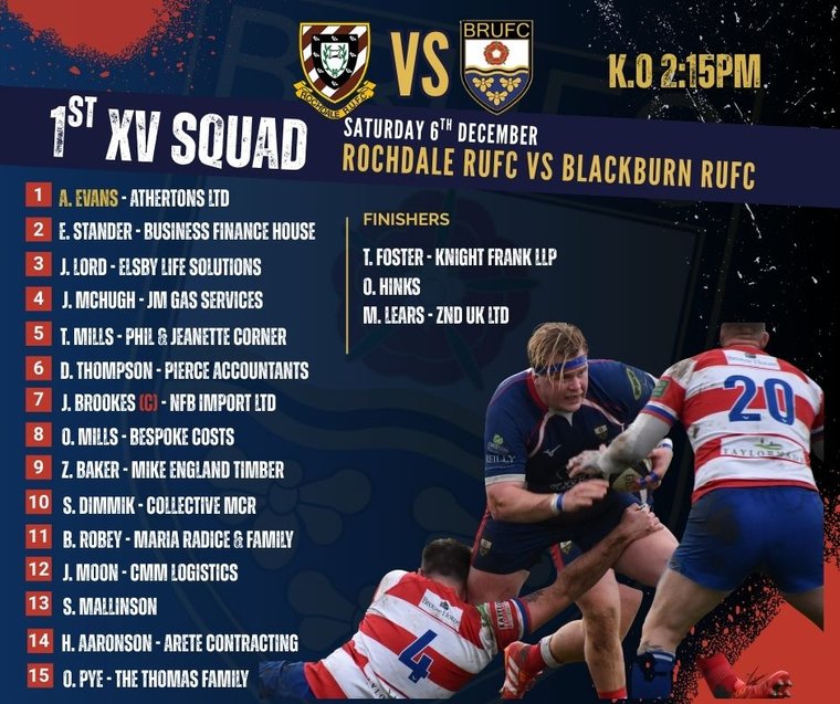 1st XV Vs... - Blackburn Rugby Union Football Club - BRUFC | Facebook