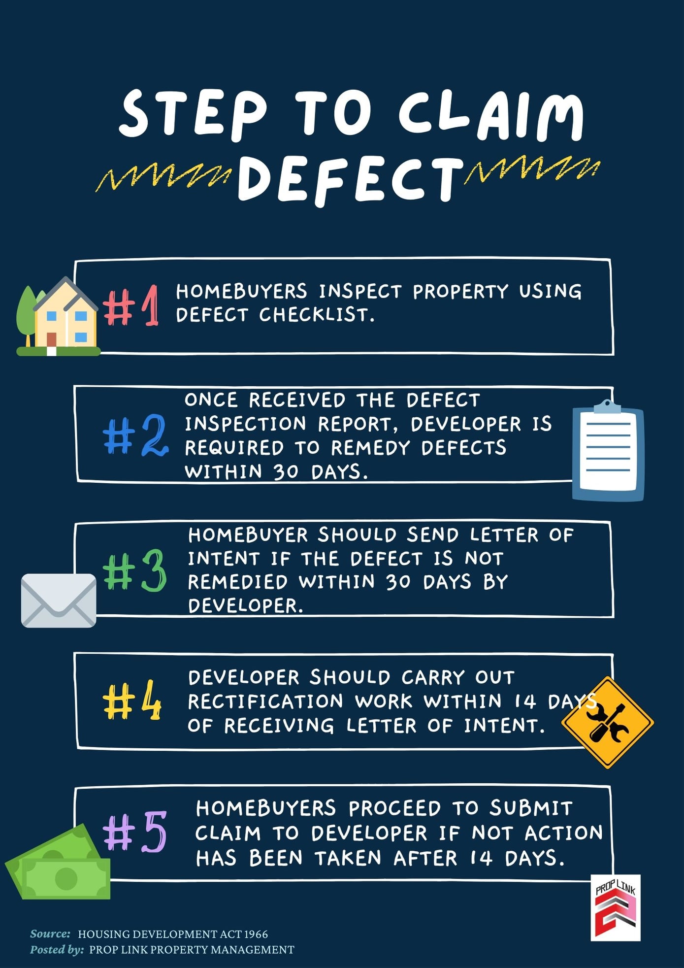 TL Property Management Sdn Bhd - We are here to share the step to claim ...