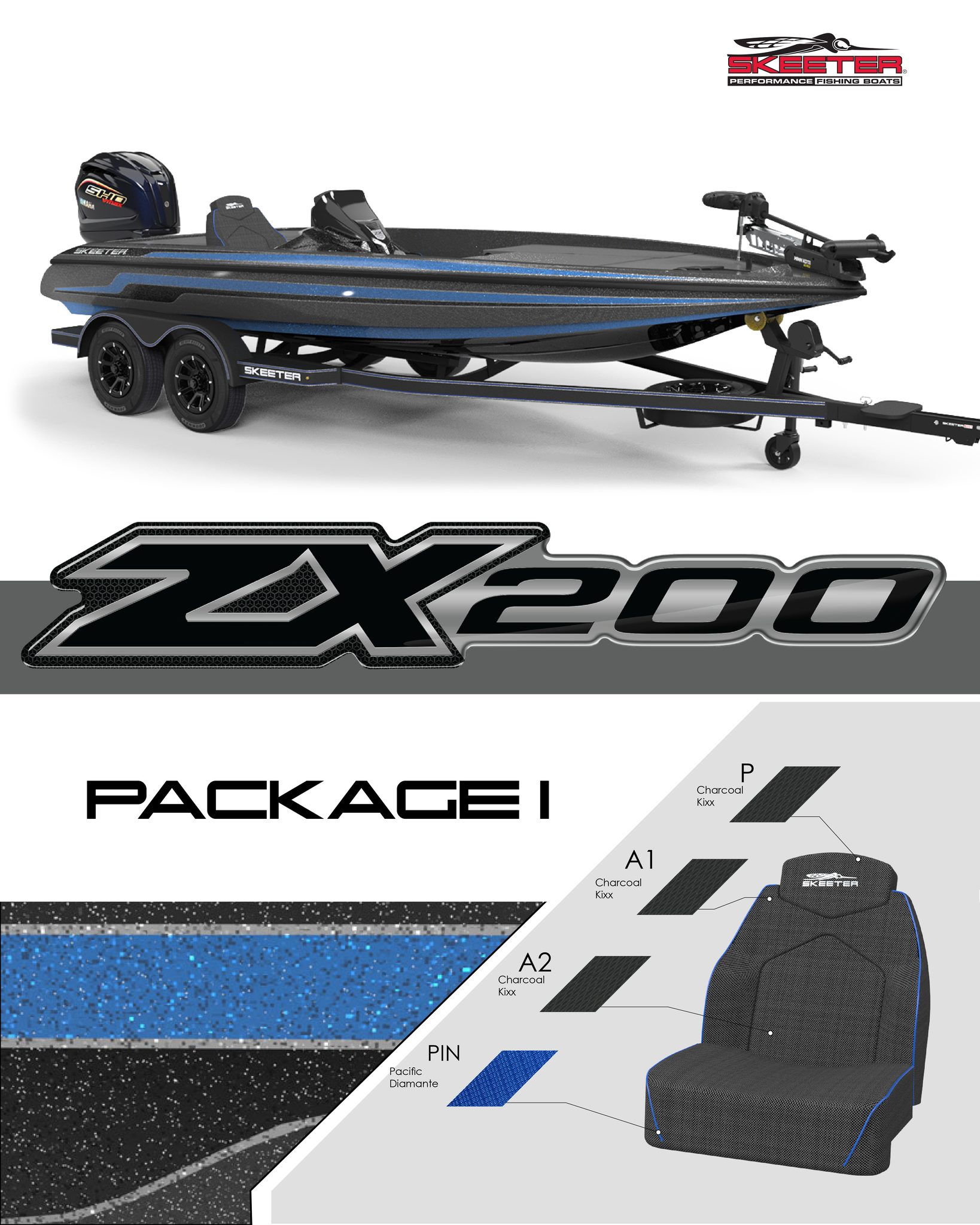 SUMMER PACKAGE とWINTER PACKAGE Which ZX 200 Color package is your favorite? Let us know down in