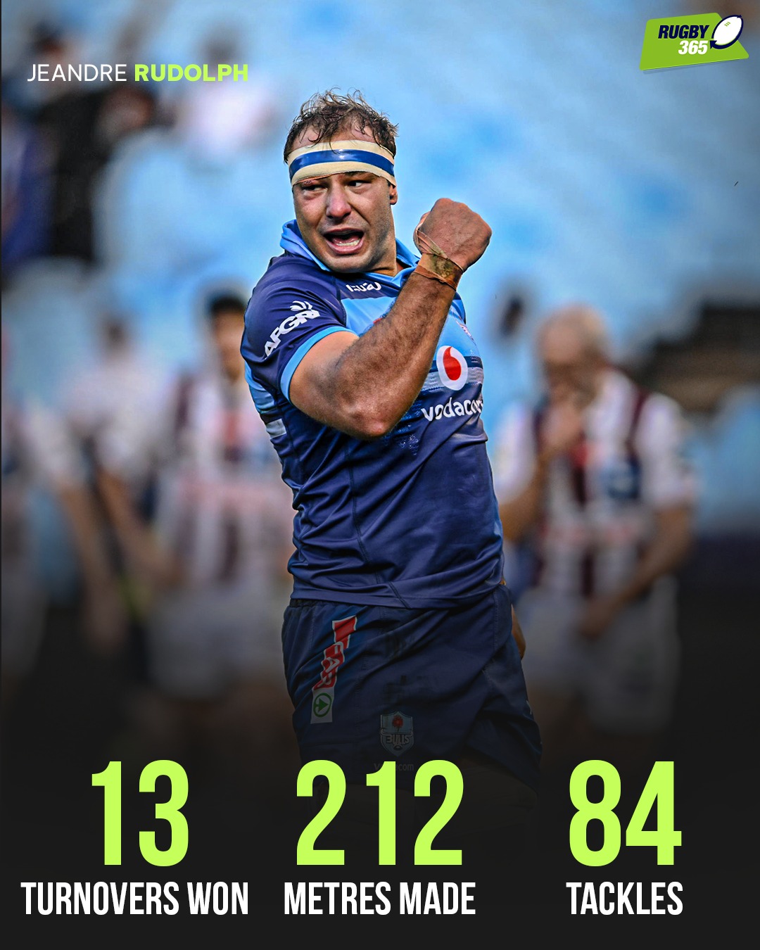 Rugby365 - The unsung hero of the Bulls pack, Jeandre... | Facebook