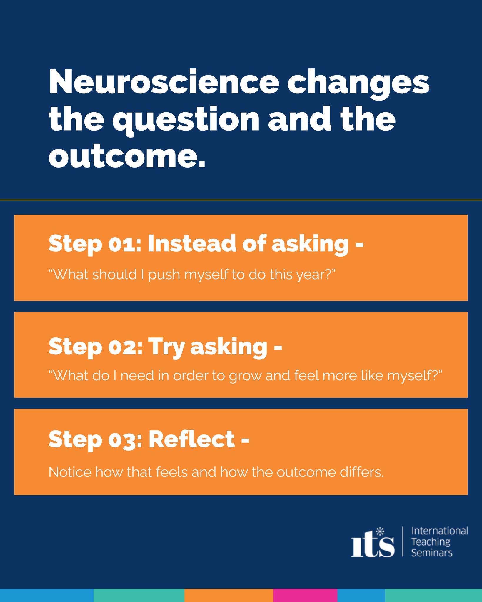 International Teaching Seminars - Neuro-Effective™ Insight #3 ...