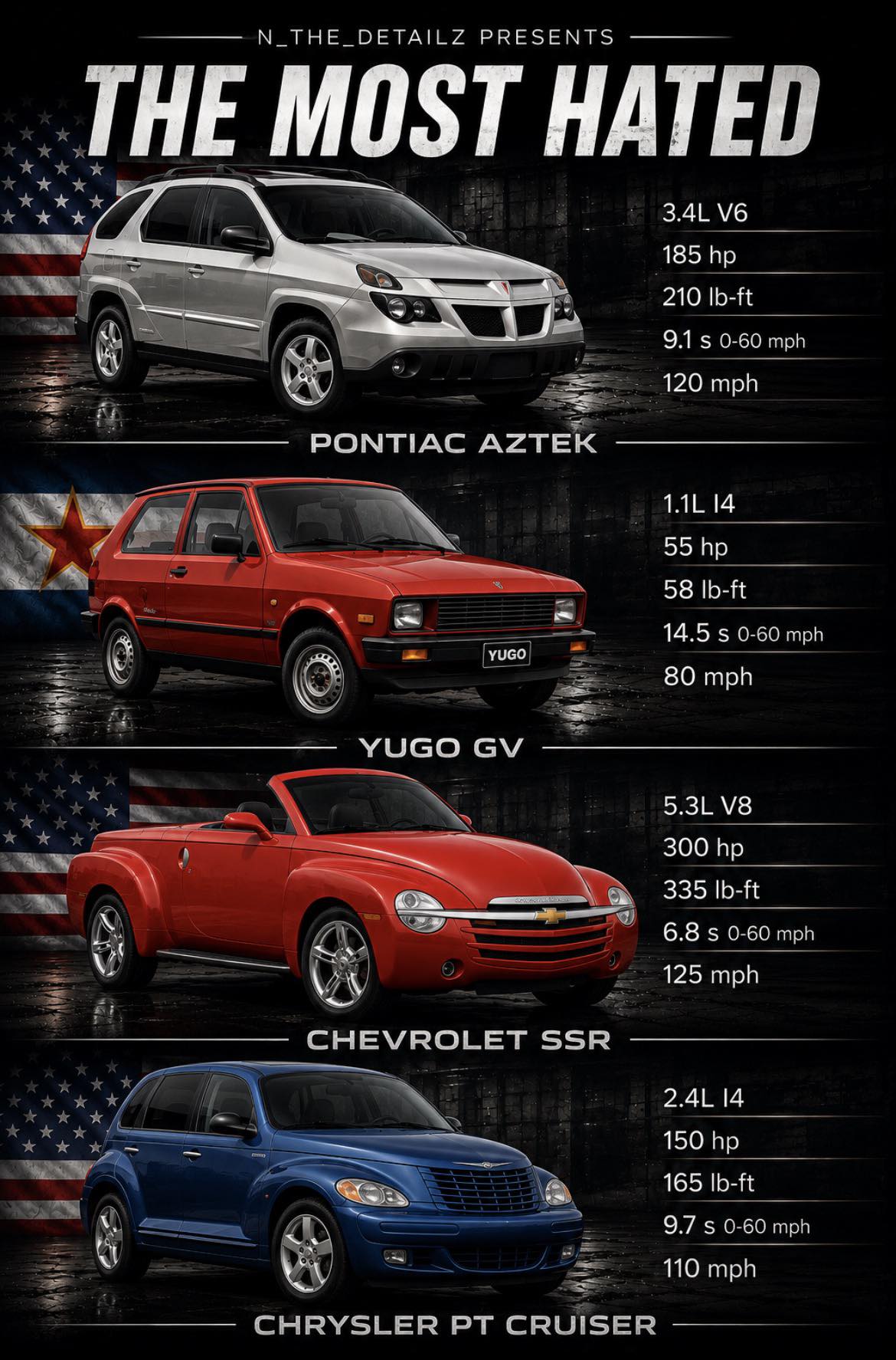 The Most Hated Cars Ever? Some cars are remembered for changing