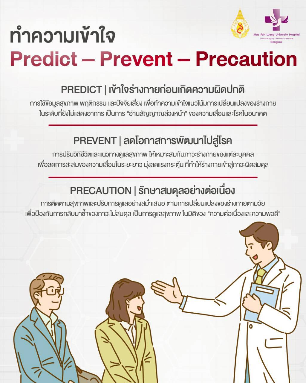 ทำความเข้าใจแนวคิด Predict – Prevent – Precaution เพื่อการดูแลสุขภาพ ...