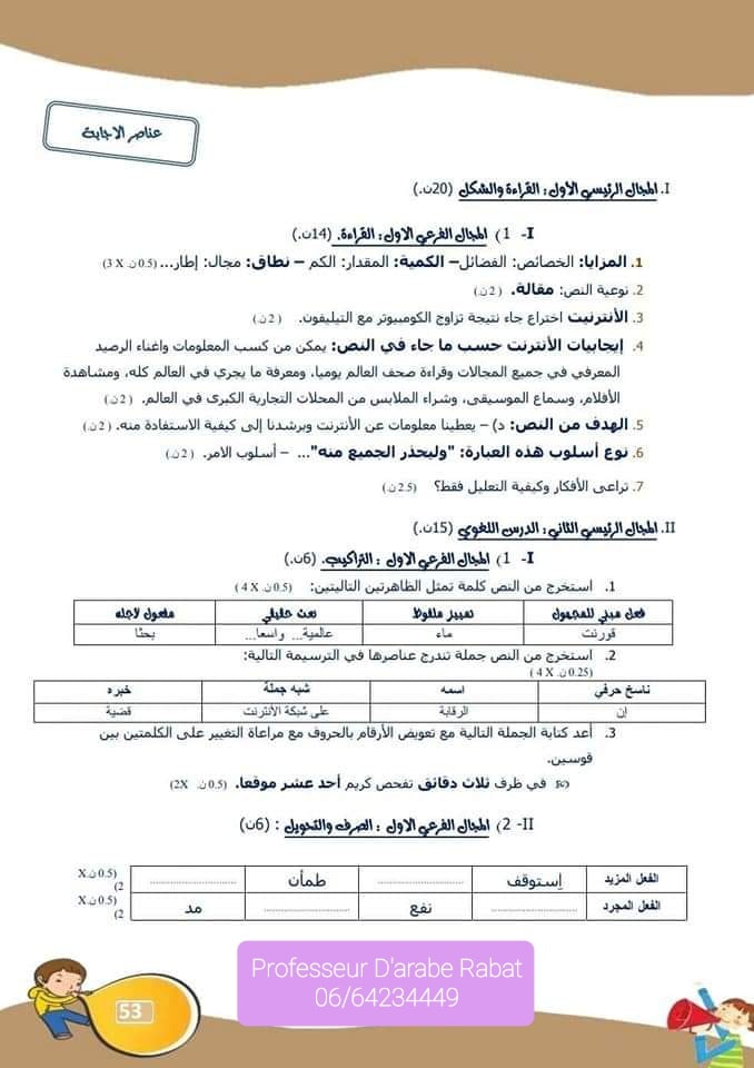 اللغة العربية 12جزء1