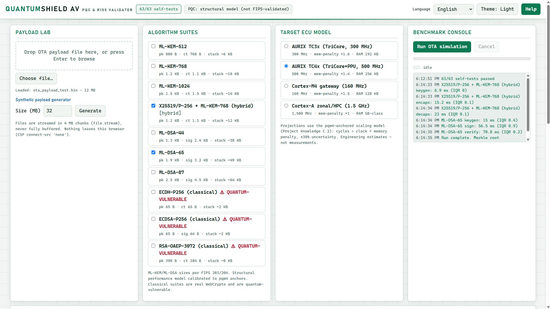 Synqro zero trust update engine with digital signature
