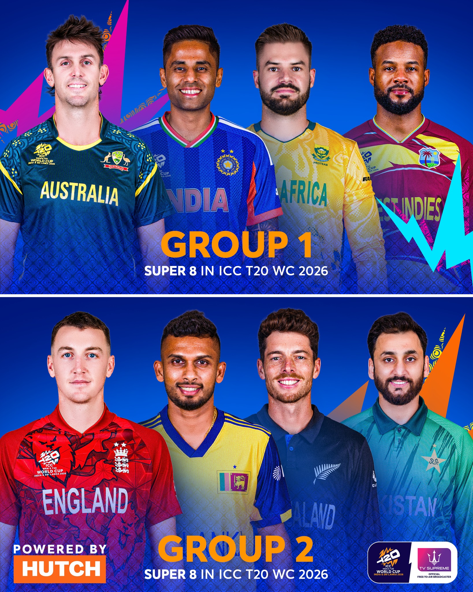 TV - 🏏🔥 Likely Super 8 groups – ICC T20 World Cup 2026 The race to the ...
